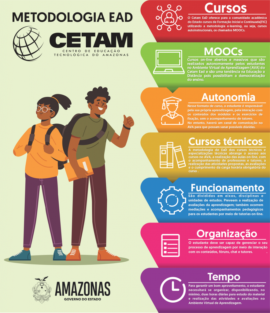 EAD CETAM